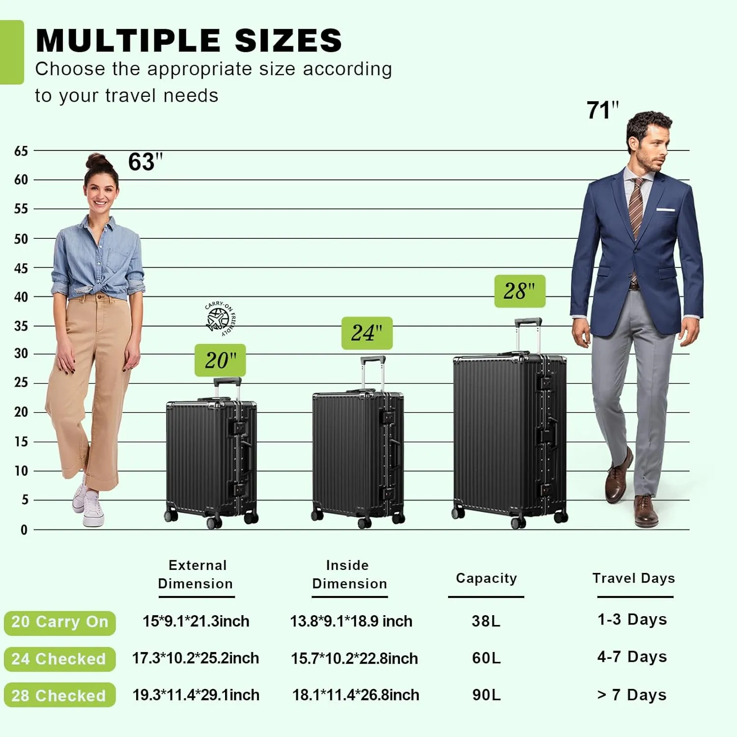 AnyZip Carry On Luggage PC ABS Aluminum Frame Zipperless Luggage Hard Shell Suitcase with TSA Lock Double Spinner Wheels 20 Inch Black