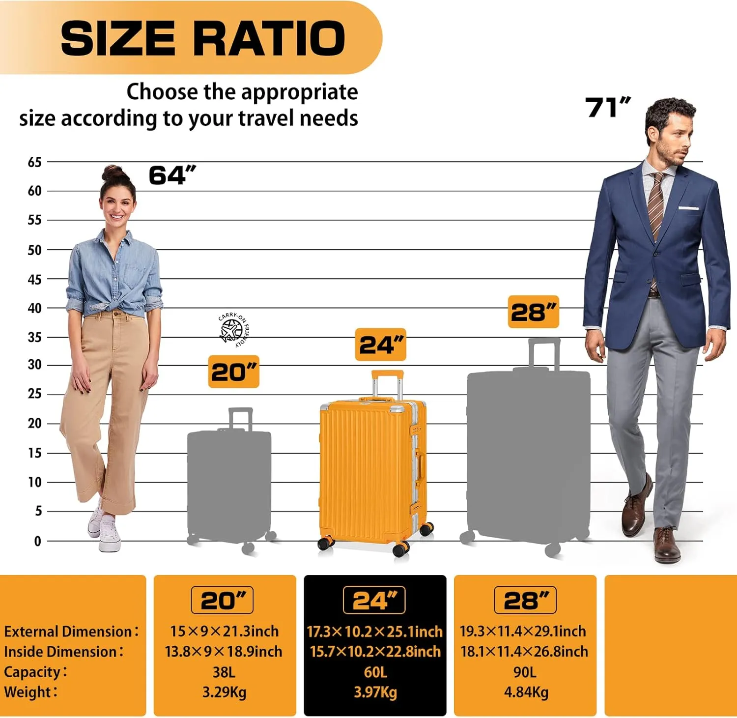 AnyZip Luggage PC ABS Aluminum Frame Zipperless Checked Luggage Hard Shell Suitcase with TSA Lock Double Spinner Wheels 24 Inch Orange
