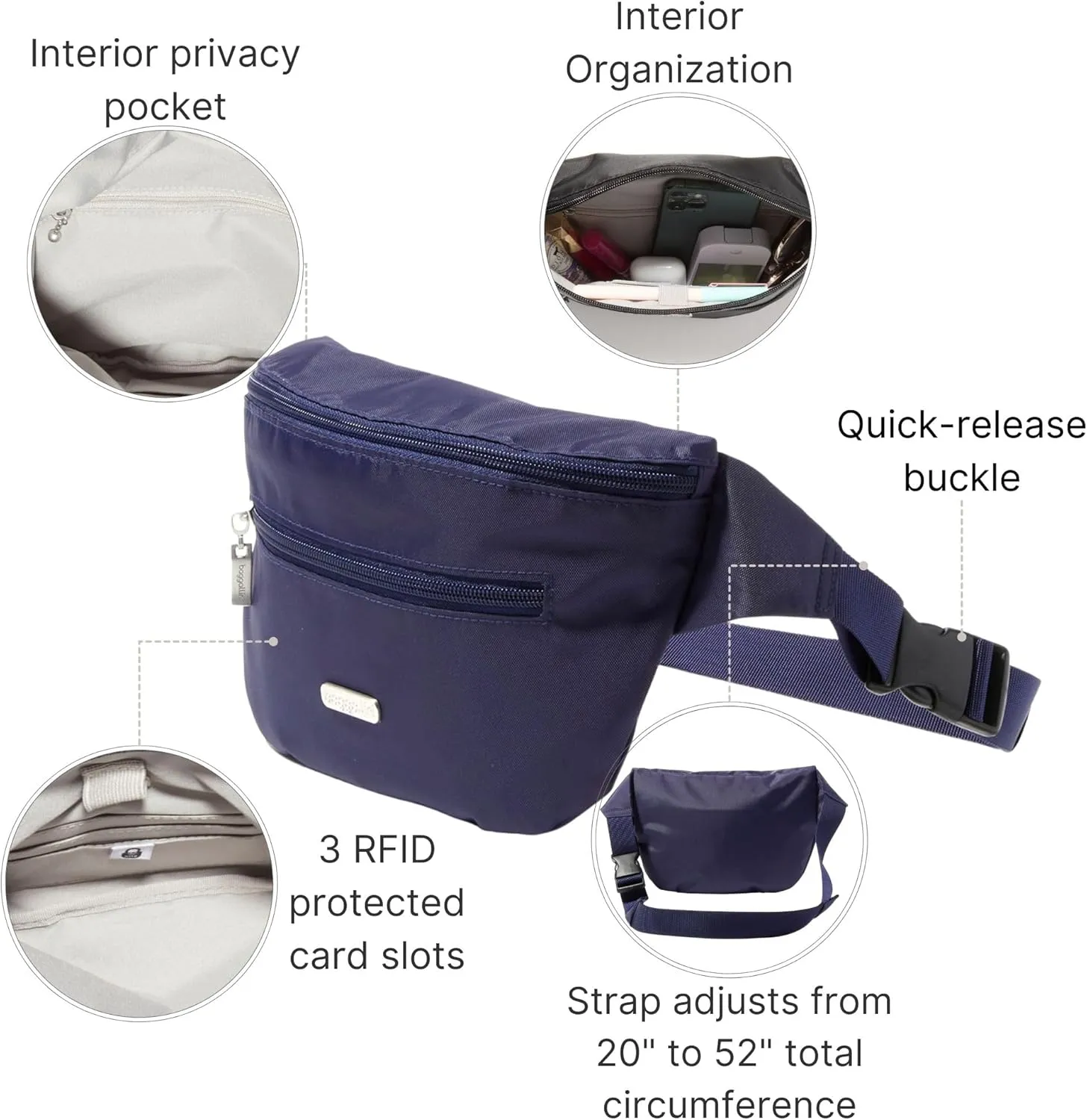 Baggallini Essential Belt Bag-9x6 Crossbody Fanny Waist Pack W/RFID & Adjustable Strap