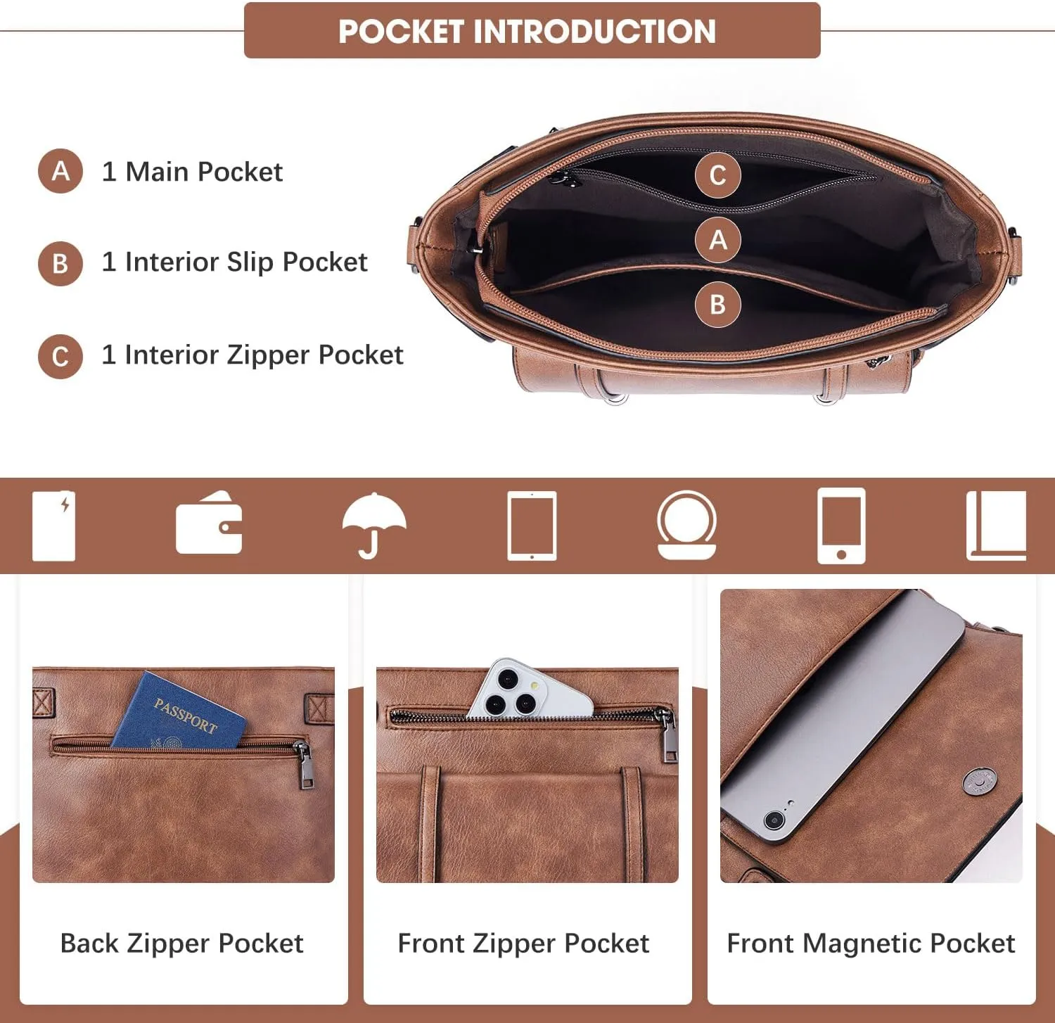 Crossbody Bags for Women,Multi Pocket Crossbody Purses Vegan Leather Shoulder Handbags Travel Purse Adjustable Strap