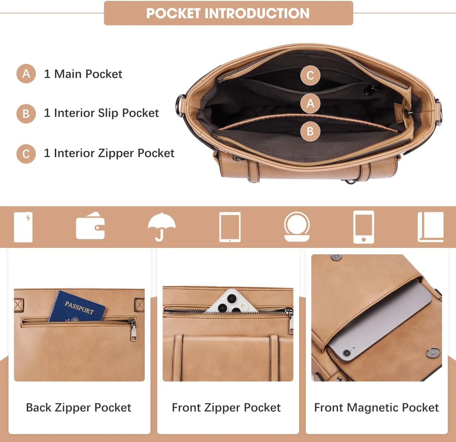 Crossbody Bags for Women,Multi Pocket Crossbody Purses Vegan Leather Shoulder Handbags Travel Purse Adjustable Strap