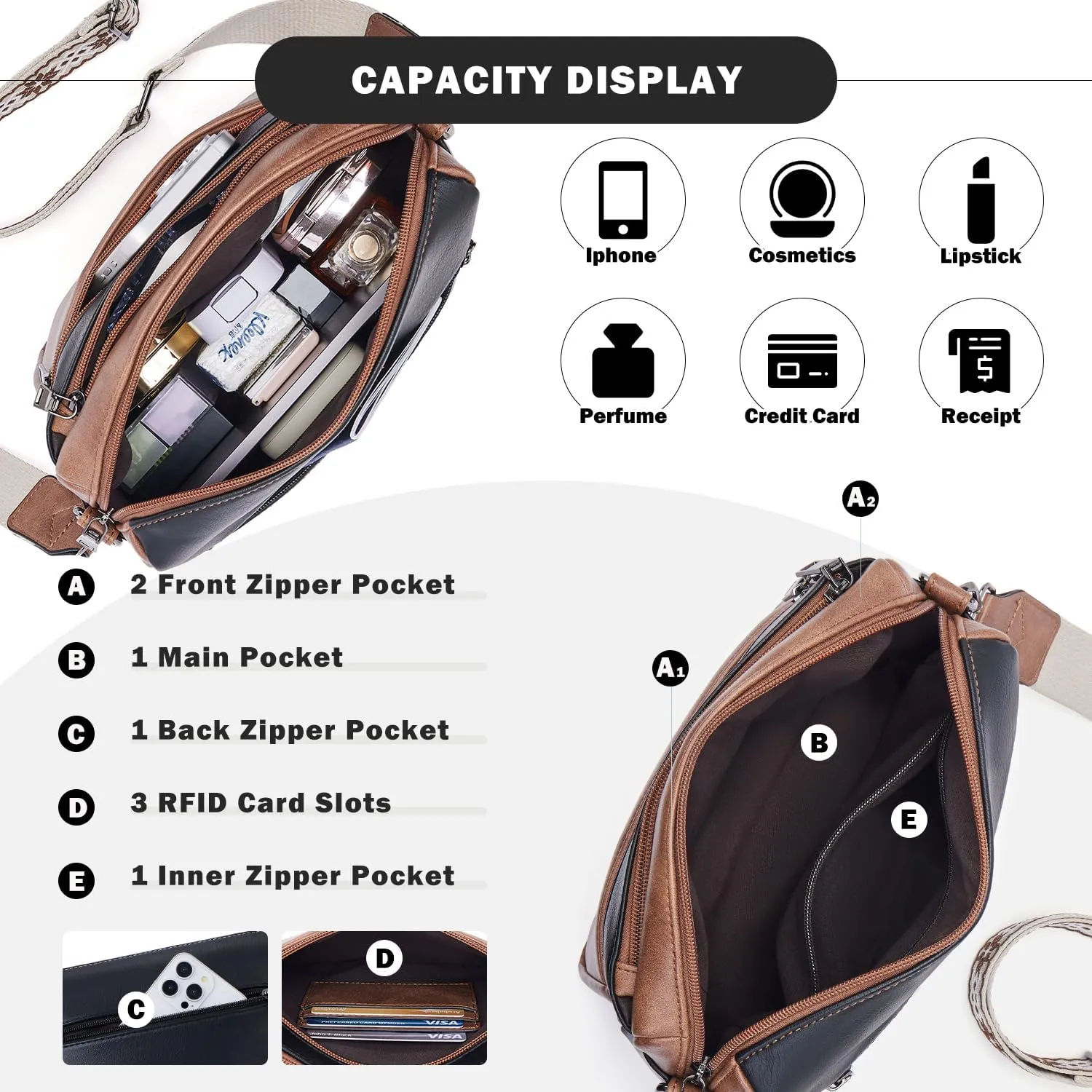 Crossbody Purses for Women Trendy,Vegan Leather Crossbody Bags,Cell Phone Camera Shoulder Handbags with Card Slots