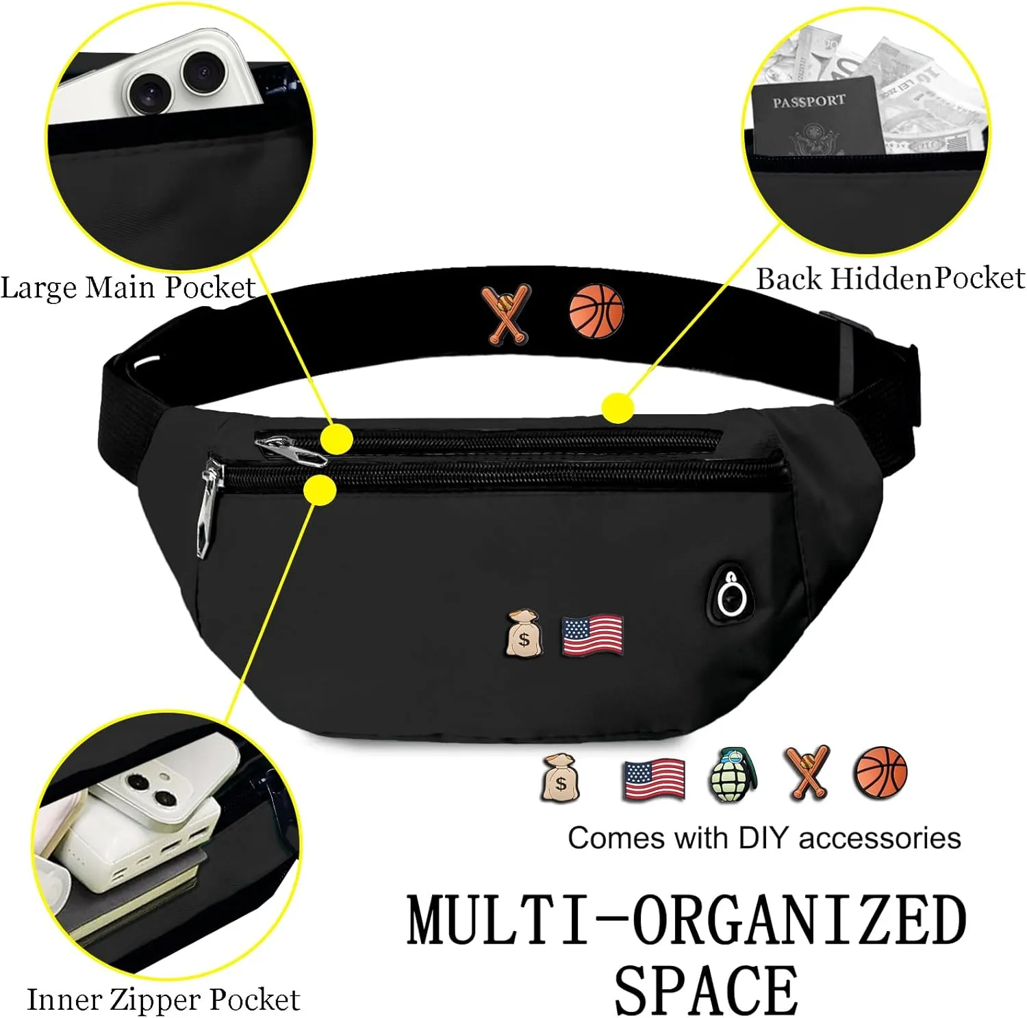 Fanny Pack for Women Men,Crossbody Fanny Pack Water Resistant Sports Waist Bag Pack, Belt Bag for Travel Hiking Running