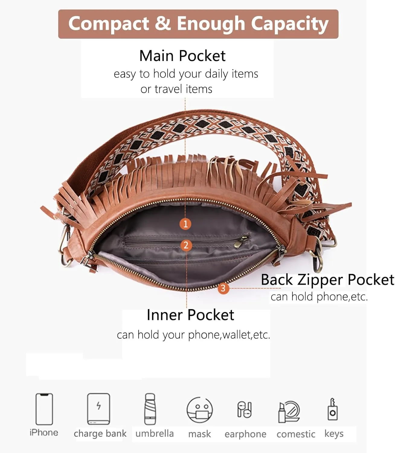 Fanny Packs for Women Fringe Purse Leather Chest Bag Waist Bag Casual Crossbody Bag with Zipper Pockets Travel Festival Sports Hiking Running (Black)