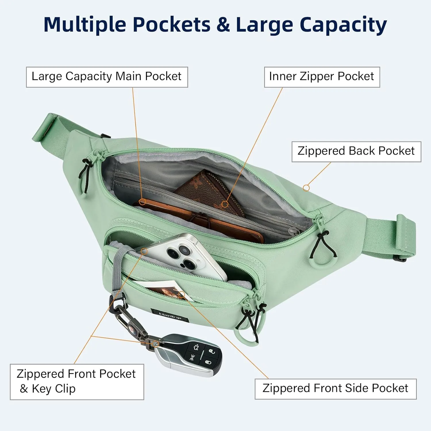 Fanny Packs for Women Men, Small Travel Fanny Pack Lightweight Crossbody Waist Bag Large Capacity, Water Resistant Belt Bags with Adjustable Strap for Hiking, Cycling (Cyan)