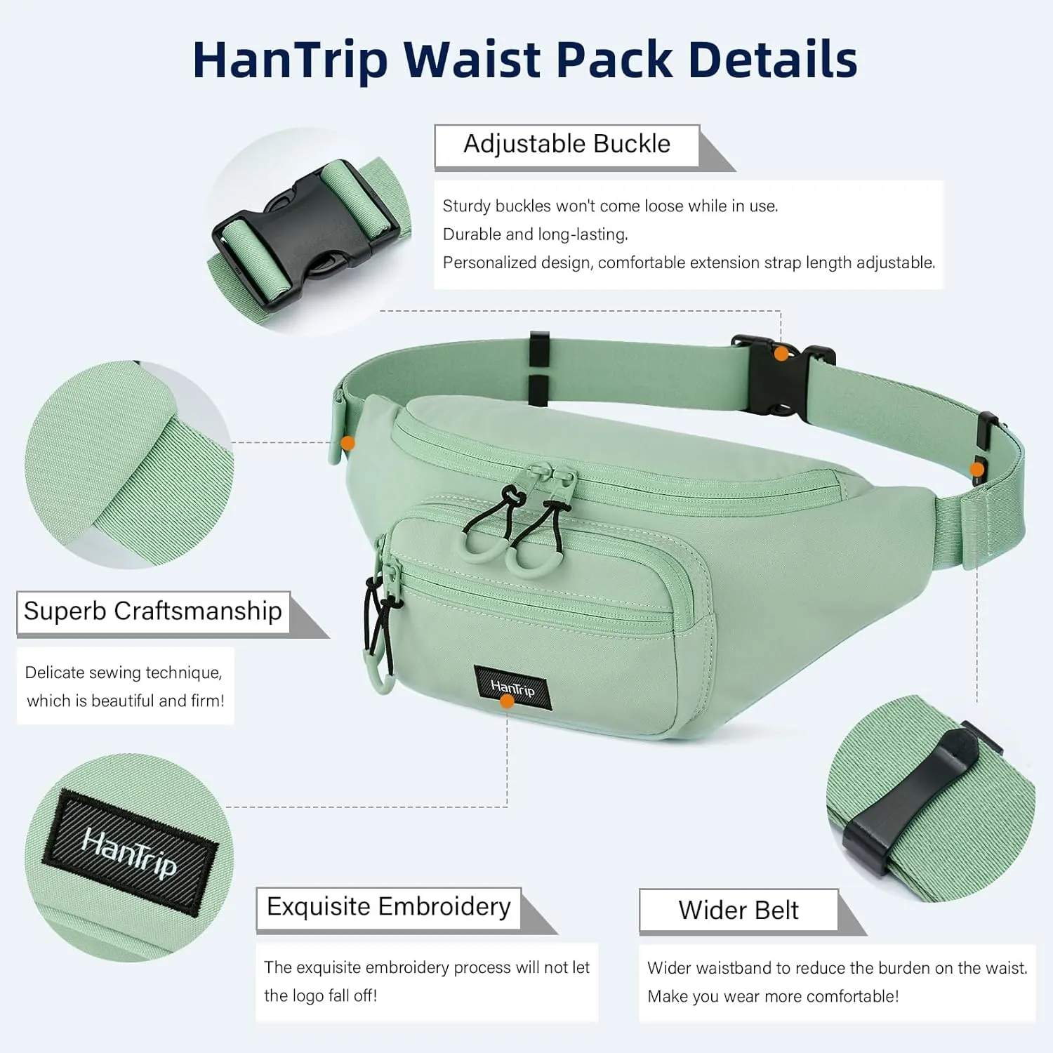 Fanny Packs for Women Men, Small Travel Fanny Pack Lightweight Crossbody Waist Bag Large Capacity, Water Resistant Belt Bags with Adjustable Strap for Hiking, Cycling (Cyan)