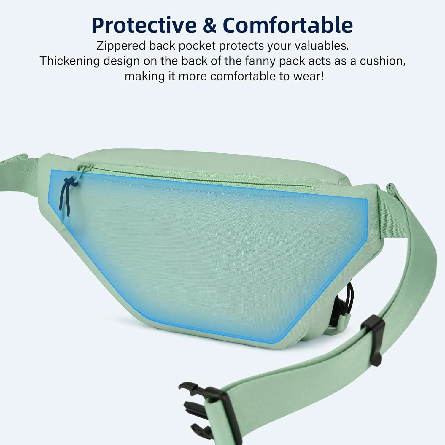 Fanny Packs for Women Men, Small Travel Fanny Pack Lightweight Crossbody Waist Bag Large Capacity, Water Resistant Belt Bags with Adjustable Strap for Hiking, Cycling (Cyan)