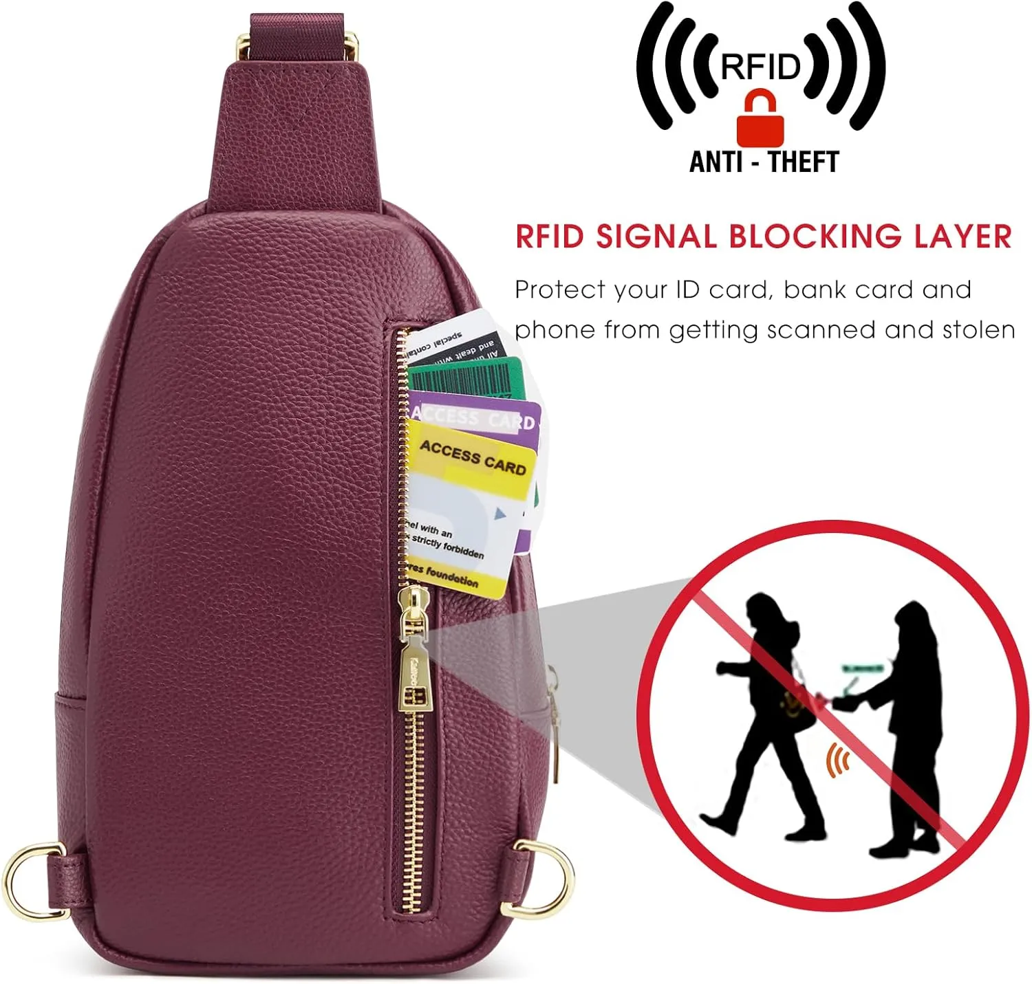 Kattee Sling Bag for Women Crossbody, Soft Leather Fanny Packs for Women, Small Crossbody Chest Bag with RFID Blocking
