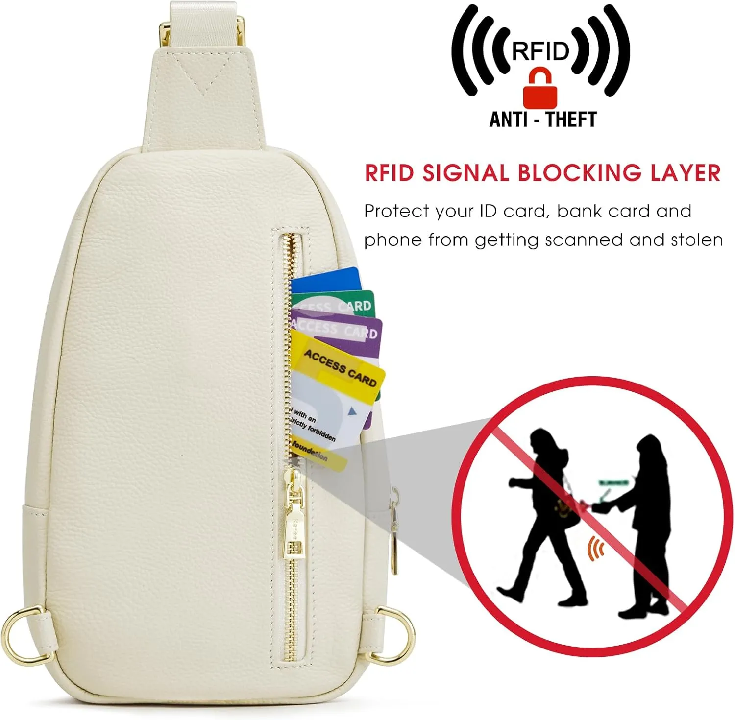 Kattee Sling Bag for Women Crossbody, Soft Leather Fanny Packs for Women, Small Crossbody Chest Bag with RFID Blocking