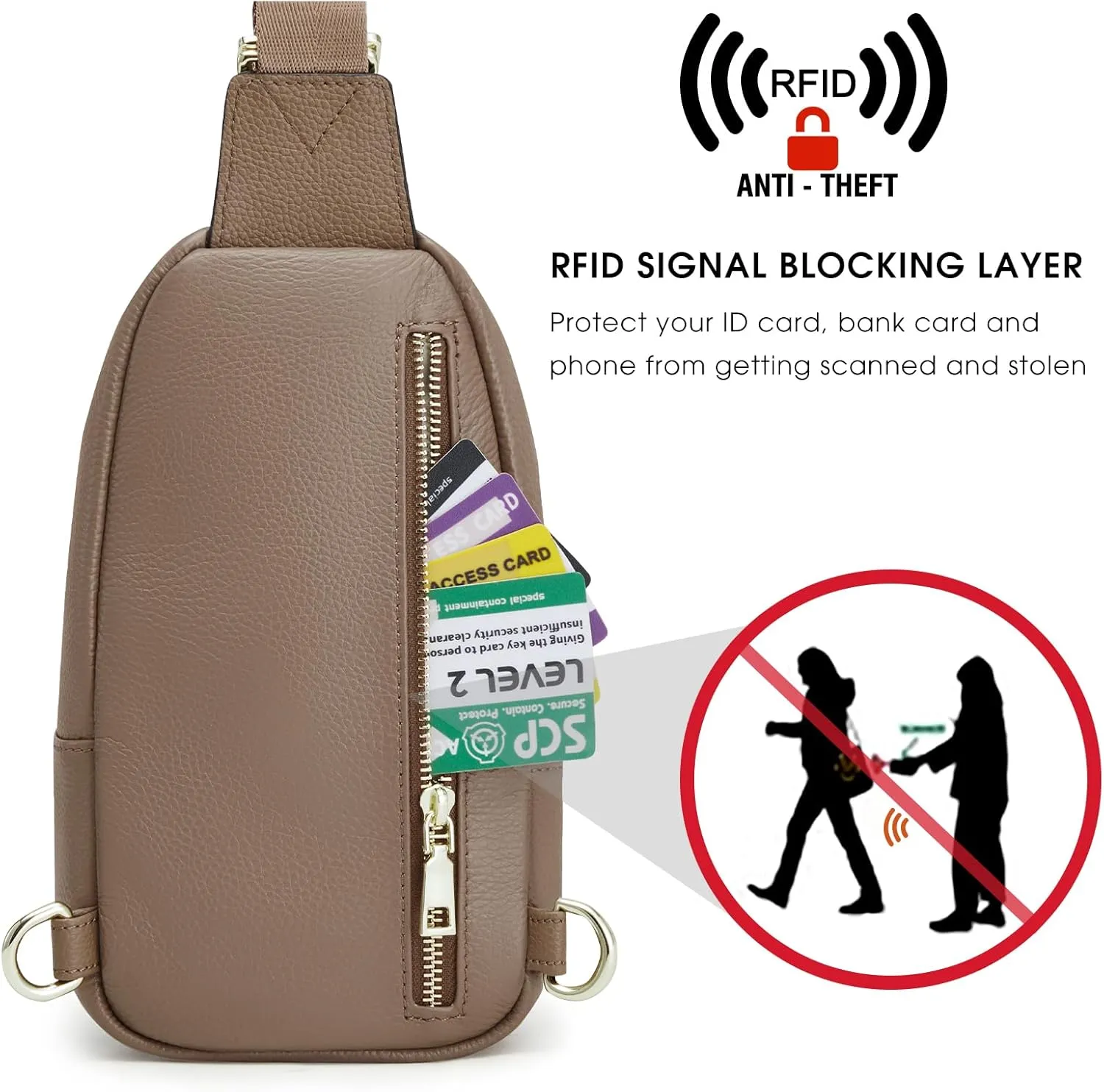 Kattee Sling Bag for Women, Leather Fanny Packs for Women, Small Crossbody Chest Bag with RFID Blocking