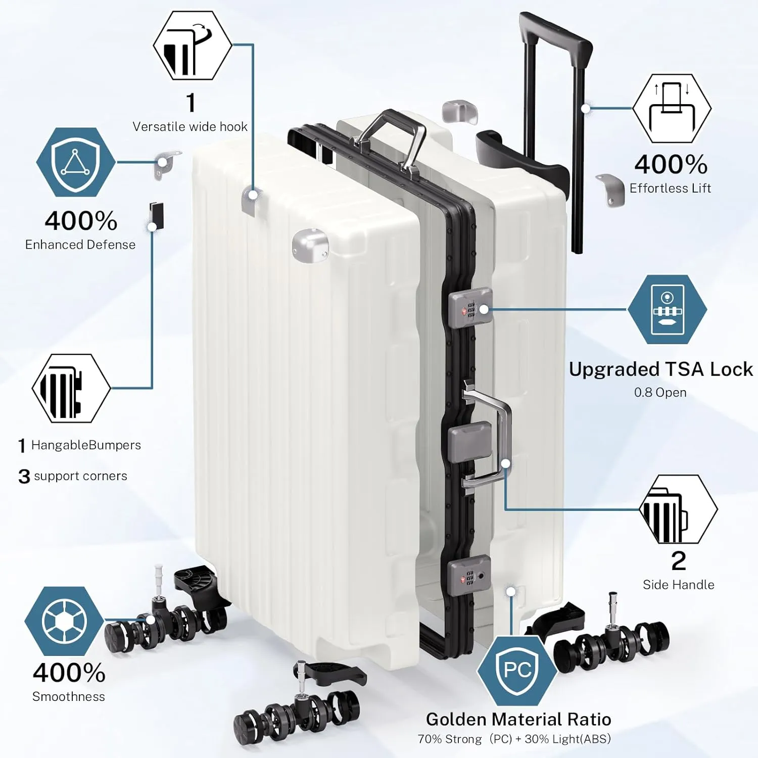 Krute 28 Inch Aluminum Frame No Zipper Large Luggage Noble Metal Hardshell Lightweight Luggage PC ABS TSA Suitcase with Spinner Wheels White