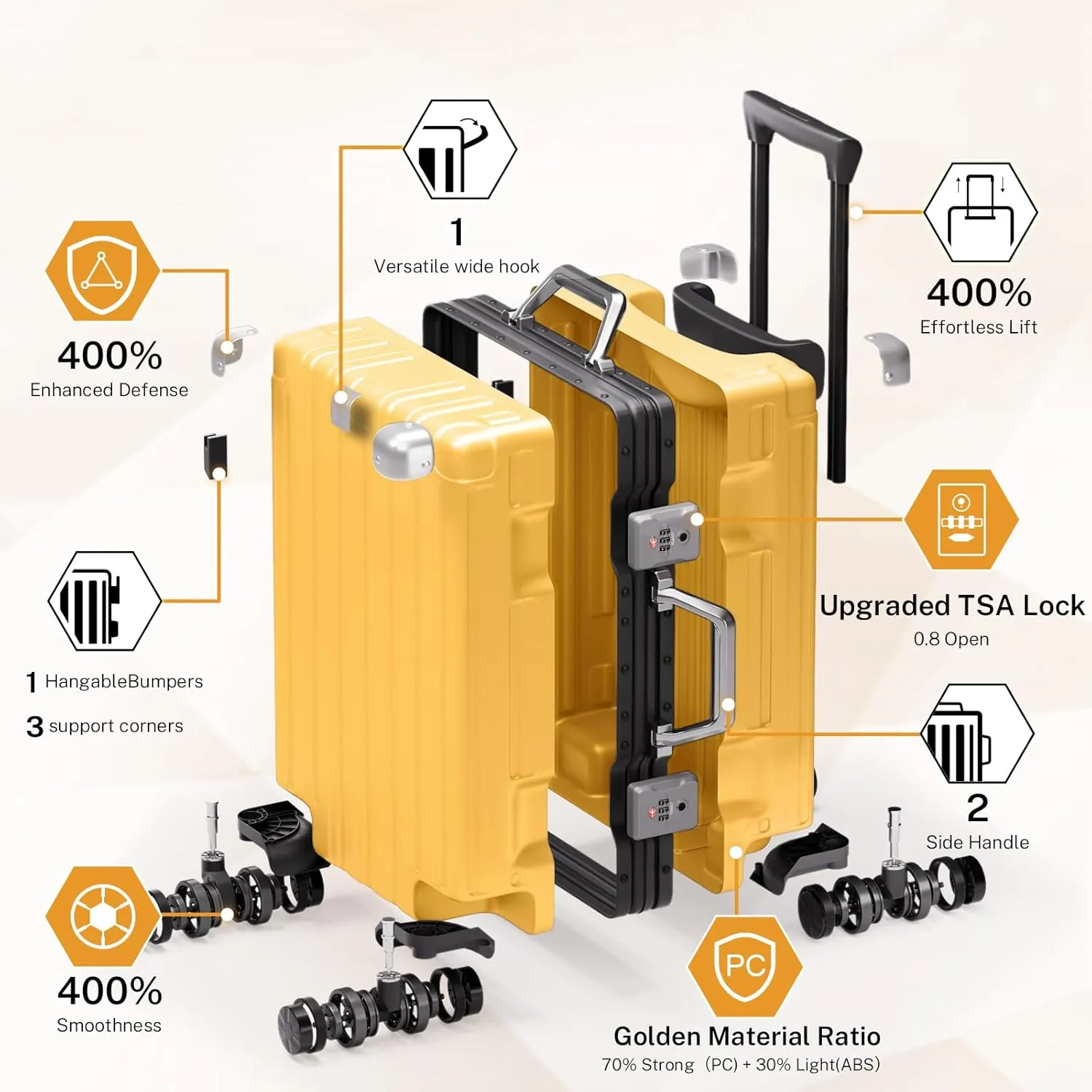 Krute Luggage Aluminum Frame Zipperless Metal Checked Luggage Noble PC ABS Lightweight Hardshell Suitcase with TSA Lock Spinner Wheels 24 Inch Yellow