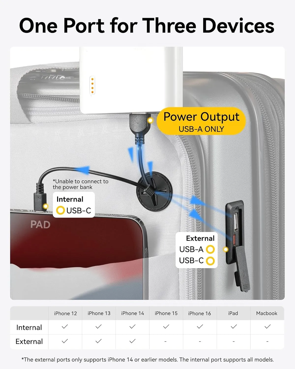LUGGEX All Aluminum Carry On Luggage with USB Port - Hard Shell Zipperless Luggage with Wheels - Retro Meets Tech Travel (Vintage Suitcase)