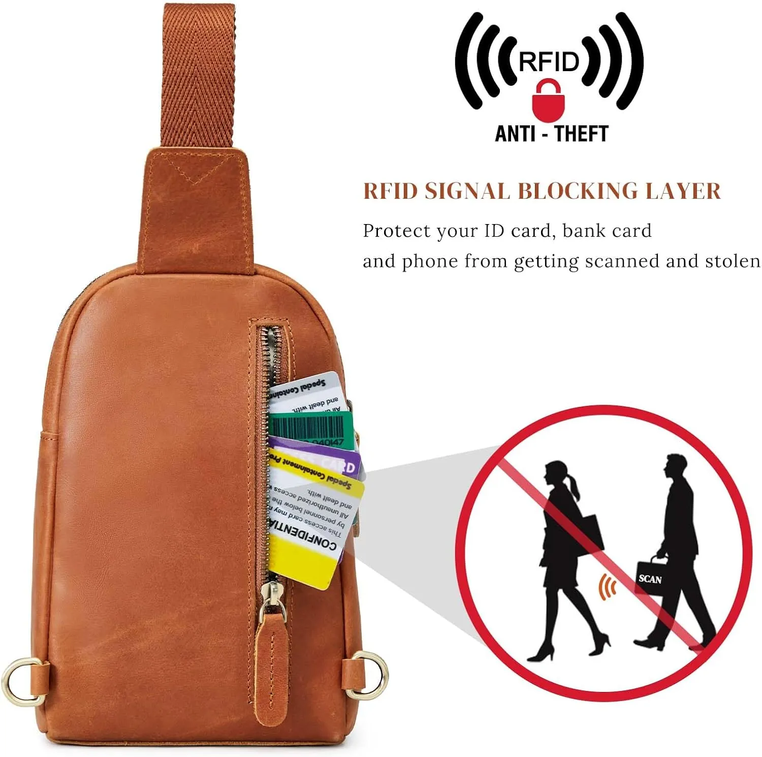 S-ZONE Genuine Leather RFID Blocking Small Sling Bag Women Crossbody Fanny Packs