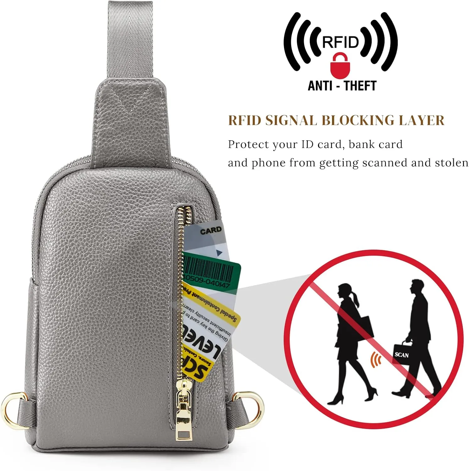 S-ZONE Genuine Leather RFID Blocking Small Sling Bag Women Crossbody Fanny Packs