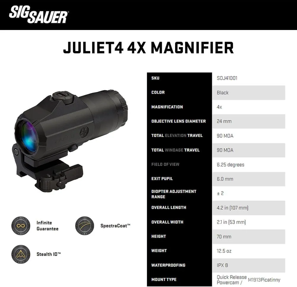 SIG SAUER JULIET4 4X Magnifier | Durable Compact Waterproof Adjustable Quick Release PowerCam / M1913 Picatinny Red Dot Sight Magnifier
