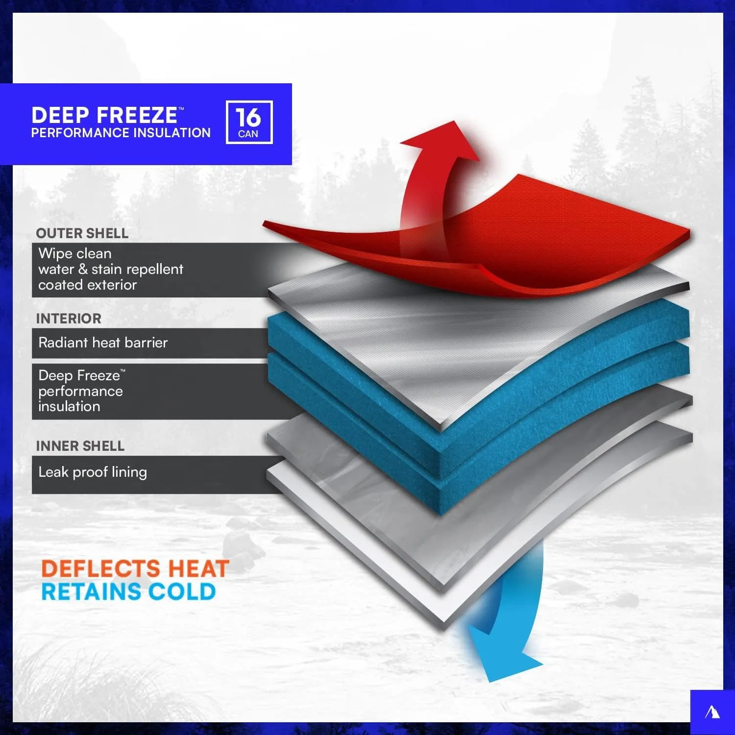 Titan Deep Freeze Coolers - Zipperless Hardbody Cooler - Deep Freeze Insulation, HardBody Liner, and SmartShelf