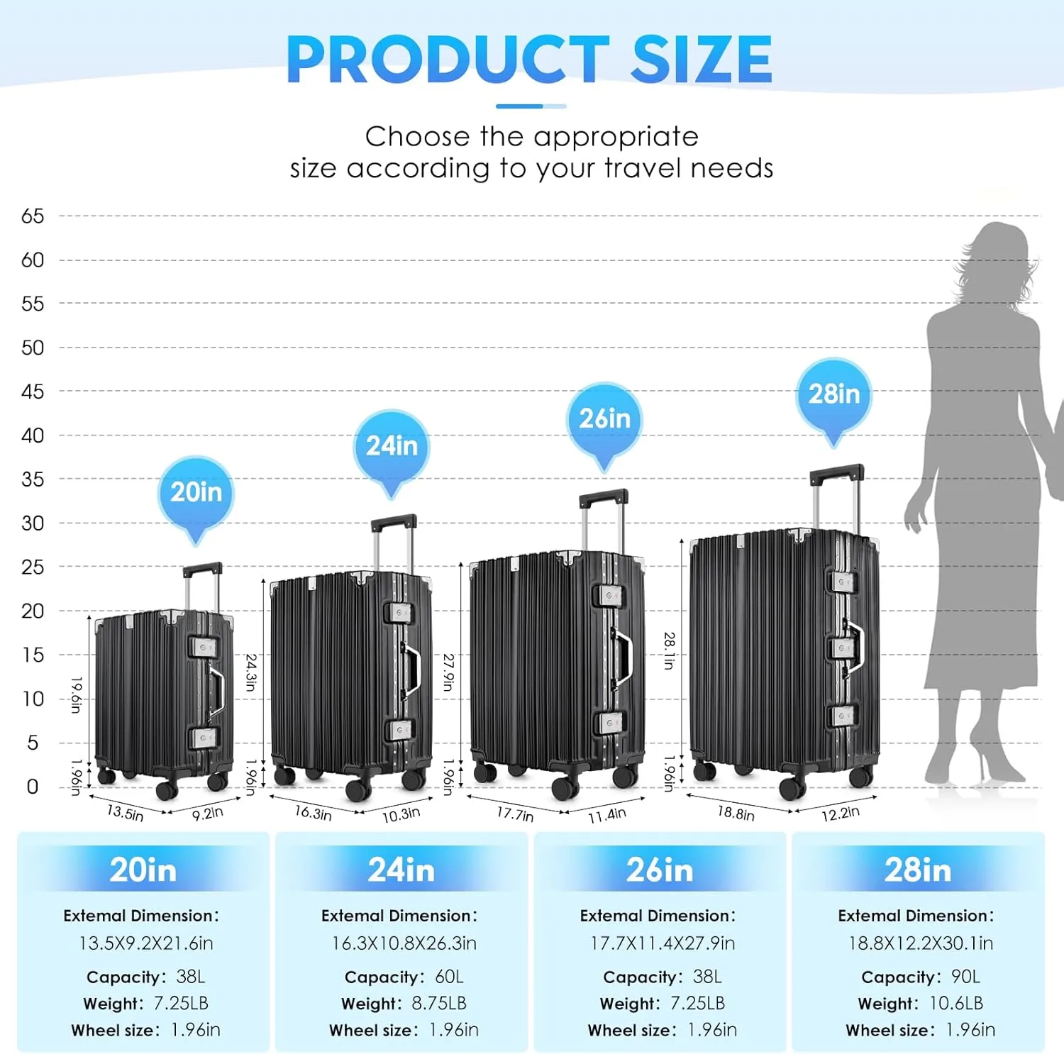 Zipperless Luggage | 20 Inch Airline Approved | TSA Lock, Scratch-Proof Hardshell & Silent Wheels | Lightweight Carry-On for Business Travel (Black)